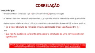 © 2020 - Prof. Marcelo de Paula Corrêa – Proibida reprodução
Supondo que:
◦ O coeficiente de correlação seja: r para uma amostra e  para a população
◦ A amostra de dados amostrais emparelhados (x,y) seja uma amostra aleatória de dados quantitativos
◦ Com o uso da tabela de valores críticos do Coeficiente de Correlação de Pearson (r), pode-se verificar:
◦ se o valor absoluto de r implica em uma correlação linear significante (r > rp)
ou
◦ que não há evidência suficiente para apoiar a conclusão de uma correlação linear
significante.
Obs: A rigor, os pares (x,y) devem ter distribuição normal bivariada (isto é, para um valor fixo de x os
valores correspondentes de y tem distribuição normal e vice-versa. Difícil de se verificar.
CORRELAÇÃO
 