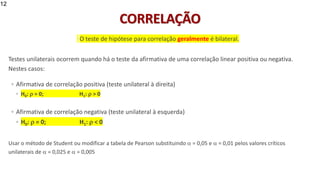 © 2020 - Prof. Marcelo de Paula Corrêa – Proibida reprodução
12
O teste de hipótese para correlação geralmente é bilateral.
Testes unilaterais ocorrem quando há o teste da afirmativa de uma correlação linear positiva ou negativa.
Nestes casos:
◦ Afirmativa de correlação positiva (teste unilateral à direita)
◦ H0:  = 0; H1:  > 0
◦ Afirmativa de correlação negativa (teste unilateral à esquerda)
◦ H0:  = 0; H1:  < 0
Usar o método de Student ou modificar a tabela de Pearson substituindo  = 0,05 e  = 0,01 pelos valores críticos
unilaterais de  = 0,025 e  = 0,005
CORRELAÇÃO
 