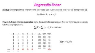 © 2020 - Prof. Marcelo de Paula Corrêa – Proibida reprodução
Resíduo: Diferença entre o valor amostral observado (y) e o valor previsto pela equação de regressão (ො
𝑦).
Resíduo = 𝑑𝑖 = 𝑦 − ො
𝑦
Propriedade dos mínimos quadrados: Soma dos quadrados dos resíduos deve ser mínima para que a reta
satisfaça tal propriedade.
(di
2) = 12,116
2 2
i i i
ˆ
d (y y ) mínimo
= − =
 
x y xy x² y²
2 5 10 4 25
3 7 21 9 49
3 5 15 9 25
2 6 12 4 36
4 7 28 16 49
5 9 45 25 81
5 10 50 25 100
3 8 24 9 64
2 3 6 4 9
4 9 36 16 81
soma 33 69 247 121 519
média 3.3 6.9
y^ resíduo resíduo²
4.826 0.174 0.030
6.421 0.579 0.335
6.421 -1.421 2.020
4.826 1.174 1.377
8.016 -1.016 1.033
9.611 -0.611 0.374
9.611 0.389 0.151
6.421 1.579 2.492
4.826 -1.826 3.336
8.016 0.984 0.967
12.116
Regressão linear
 