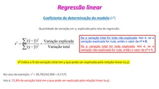 © 2020 - Prof. Marcelo de Paula Corrêa – Proibida reprodução
Coeficiente de determinação do modelo (r2)
Quantidade de variação em y, explicada pela reta de regressão.
r2 indica a % da variação total em y que pode ser explicada pela relação linear (x,y).
No caso do exemplo: r2 = 30,783/42,900 = 0,7175.
Isto é, 71,8% da variação total em y que pode ser explicada pela relação linear (x,y).
2
2
2
ˆ
(y y) Variação explicada
r
(y y) Variação total
−
= =
−


Se a variação total for toda não-explicada. Isto é, se a
variação explicada for nula, então o valor de r2 = 0.
Se a variação total for toda explicada. Isto é, se a
variação não-explicada for nula, então o valor de r2 = 1.
Regressão linear
 