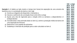 © 2020 - Prof. Marcelo de Paula Corrêa – Proibida reprodução
Exemplo 1: A tabela ao lado mostra o tempo (em horas) de exposição de uma amostra de
bactérias ao ar e a produção da toxina  (em mg).
a) Construa o diagrama de dispersão e interprete-o.
b) Calcule o coeficiente de correlação linear entre t(h) e (mg)
c) Ajuste uma reta de regressão para a relação entre as variáveis  (dependente) e t
(independente)
d) Considerando a reta estimada dada no item (c), estime a produção média da toxina em
uma exposição de 50 horas
e) Determine o erro padrão da estimativa
f) Estabeleça o intervalo de predição para o valor calculado no item d.
t(h)  (mg)
32.8 41.8
36.4 37.6
40.0 25.3
27.2 39.4
34.8 32.9
29.2 42.9
31.2 40.0
32.0 32.9
26.0 44.7
33.6 38.2
46.4 26.5
30.4 34.1
38.8 26.5
40.0 31.2
42.0 28.8
30.8 45.9
29.2 42.9
31.2 40.0
28.6 35.0
41.0 28.0
 
