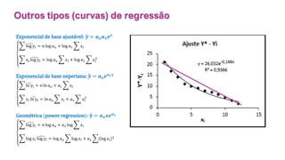 © 2020 - Prof. Marcelo de Paula Corrêa – Proibida reprodução
Exponencial de base ajustável: ෝ
𝒚 = 𝒂𝒐𝒂𝟏𝒆𝒙
෍ ෣
log 𝑦𝑖 = 𝑛 log 𝑎𝑜 + log 𝑎1 ෍ 𝑥𝑖
෍ 𝑥𝑖
෣
log 𝑦𝑖 = log 𝑎𝑜 ෍ 𝑥𝑖 + log 𝑎1 ෍ 𝑥𝑖
2
Exponencial de base neperiana: ෝ
𝒚 = 𝒂𝒐𝒆𝒂𝟏𝒙
෍ ෢
ln 𝑦𝑖 = 𝑛 ln 𝑎𝑜 + 𝑎1 ෍ 𝑥𝑖
෍ 𝑥𝑖
෢
ln 𝑦𝑖 = ln 𝑎𝑜 ෍ 𝑥𝑖 + 𝑎1 ෍ 𝑥𝑖
2
Geométrica (power regression): ෝ
𝒚 = 𝒂𝒐𝒙𝒆𝒂𝟏
෍ ෣
log 𝑦𝑖 = 𝑛 log 𝑎𝑜 + 𝑎1 log ෍ 𝑥𝑖
෍ log 𝑥𝑖
෣
log 𝑦𝑖 = log 𝑎𝑜 ෍ log 𝑥𝑖 + 𝑎1 ෍(log 𝑥𝑖)2
Outros tipos (curvas) de regressão
 