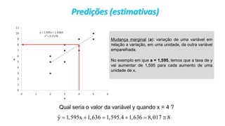 © 2020 - Prof. Marcelo de Paula Corrêa – Proibida reprodução
ŷ 1,595x 1,636 1,595.4 1,636 8,017 8
= + = + = 
Qual seria o valor da variável y quando x = 4 ?
Mudança marginal (a): variação de uma variável em
relação a variação, em uma unidade, da outra variável
emparelhada.
No exemplo em que a = 1,595, temos que a taxa de y
vai aumentar de 1,595 para cada aumento de uma
unidade de x.
Predições (estimativas)
 