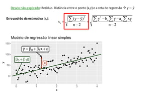 © 2020 - Prof. Marcelo de Paula Corrêa – Proibida reprodução
Desvio não-explicado: Resíduo. Distância entre o ponto (x,y) e a reta de regressão → y − ො
𝑦
2 2
o o
e
ˆ
(y y) y b y a xy
s
n 2 n 2
− − −
= =
− −
   
Erro padrão da estimativa (se):
 