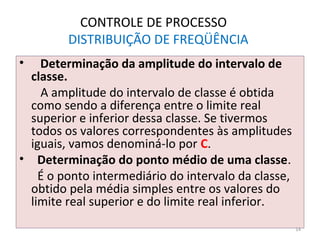CONTROLE DE PROCESSO
DISTRIBUIÇÃO DE FREQÜÊNCIA
• Determinação da amplitude do intervalo de
classe.
A amplitude do intervalo de classe é obtida
como sendo a diferença entre o limite real
superior e inferior dessa classe. Se tivermos
todos os valores correspondentes às amplitudes
iguais, vamos denominá-lo por C.
• Determinação do ponto médio de uma classe.
É o ponto intermediário do intervalo da classe,
obtido pela média simples entre os valores do
limite real superior e do limite real inferior.
14
 