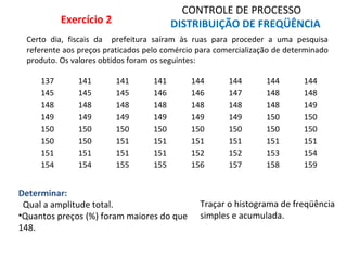 Exercício 2
CONTROLE DE PROCESSO
DISTRIBUIÇÃO DE FREQÜÊNCIA
Certo dia, fiscais da prefeitura saíram às ruas para proceder a uma pesquisa
referente aos preços praticados pelo comércio para comercialização de determinado
produto. Os valores obtidos foram os seguintes:
137 141 141 141 144 144 144 144
145 145 145 146 146 147 148 148
148 148 148 148 148 148 148 149
149 149 149 149 149 149 150 150
150 150 150 150 150 150 150 150
150 150 151 151 151 151 151 151
151 151 151 151 152 152 153 154
154 154 155 155 156 157 158 159
Determinar:
Qual a amplitude total.
•Quantos preços (%) foram maiores do que
148.
Traçar o histograma de freqüência
simples e acumulada.
 