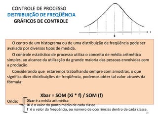 CONTROLE DE PROCESSO
DISTRIBUIÇÃO DE FREQÜÊNCIA
GRÁFICOS DE CONTROLE
O centro de um histograma ou de uma distribuição de freqüência pode ser
avaliado por diversos tipos de medida.
O controle estatístico de processo utiliza o conceito de média aritmética
simples, ao alcance da utilização da grande maioria das pessoas envolvidas com
a produção.
Considerando que estaremos trabalhando sempre com amostras, o que
significa dizer distribuições de freqüência, podemos obter tal valor através da
fórmula:
Xbar = SOM (Xi * f) / SOM (f)
Onde:
28
Xbar é a média aritmética
Xi é o valor do ponto médio de cada classe.
f é o valor da freqüência, ou número de ocorrências dentro de cada classe.
 