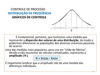 É fundamental, portanto, que tenhamos uma medida que
represente a dispersão dos valores de uma distribuição, de modo a
podermos diferenciar as populações dos diversos universos possíveis
de ocorrer.
Uma das medidas mais populares, para uso em “chão de fábrica”,
devido a não necessitar de cálculos complicados, representa a
amplitude ( R ).
É importante lembrar que a amplitude não dá uma medida das
diferenças individuais.
CONTROLE DE PROCESSO
DISTRIBUIÇÃO DE FREQÜÊNCIA
GRÁFICOS DE CONTROLE
31
R = Xmáx - Xmín
 