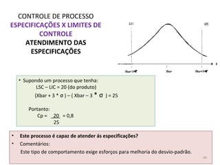 CONTROLE DE PROCESSO
ESPECIFICAÇÕES X LIMITES DE
CONTROLE
ATENDIMENTO DAS
ESPECIFICAÇÕES
• Este processo é capaz de atender ás especificações?
• Comentários:
Este tipo de comportamento exige esforços para melhoria do desvio-padrão.
• Supondo um processo que tenha:
LSC – LIC = 20 (do produto)
(Xbar + 3 * σ ) – ( Xbar – 3 * σ ) = 25
Portanto:
Cp = 20 = 0,8
25
44
 