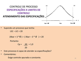 CONTROLE DE PROCESSO
ESPECIFICAÇÕES X LIMITES DE
CONTROLE
ATENDIMENTO DAS ESPECIFICAÇÕES
• Supondo um processo que tenha:
LSC – LIC = 20
(Xbar + 3 *σ ) – ( Xbar – 3 * σ ) = 20
Portanto:
Cp = 20 = 1,0
20
• Este processo é capaz de atender as especificações?
• Comentários:
Exige controle apurado e constante. 45
 