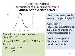 CONTROLE DE PROCESSO
ESPECIFICAÇÕES X LIMITES DE CONTROLE
ATENDIMENTO DAS ESPECIFICAÇÕES
Supondo um processo que tenha:
LSC – LIC = 20
(Xbar + 3 * σ ) – ( Xbar – 3 * σ ) = 10
Portanto:
Cp = 20 = 2,0
10
• Este processo é capaz de
atender as especificações?
•Comentários:
Processos e equipamentos
superdimensionados em
função da necessidade.
Permite maior grau de
liberdade, no que diz
respeito a controle.
46
 