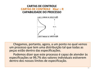 Chegamos, portanto, agora, a um ponto no qual vemos
um processo que tem uma distribuição tal que todas as
peças estão dentro das especificações.
Podemos dizer que este processo é capaz de atender às
especificações se 99,7% dos valores individuais estiverem
dentro dos nossos limites de especificação.
CARTAS DE CONTROLE
CARTAS DE CONTROLE Xbar – R
CAPABILIDADE DO PROCESSO
56
 