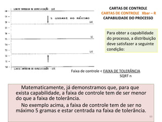 Matematicamente, já demonstramos que, para que
exista capabilidade, a faixa de controle tem de ser menor
do que a faixa de tolerância.
No exemplo acima, a faixa de controle tem de ser no
máximo 5 gramas e estar centrada na faixa de tolerância.
CARTAS DE CONTROLE
CARTAS DE CONTROLE Xbar – R
CAPABILIDADE DO PROCESSO
Para obter a capabilidade
do processo, a distribuição
deve satisfazer a seguinte
condição:
Faixa de controle < FAIXA DE TOLERÂNCIA
SQRT n
60
 