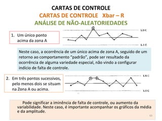 CARTAS DE CONTROLE
CARTAS DE CONTROLE Xbar – R
ANÁLISE DE NÃO-ALEATORIEDADES
Pode significar a iminência de falta de controle, ou aumento da
variabilidade. Neste caso, é importante acompanhar os gráficos da média
e da amplitude.
1. Um único ponto
acima da zona A
Neste caso, a ocorrência de um único acima de zona A, seguido de um
retorno ao comportamento “padrão”, pode ser resultado da
ocorrência de alguma variedade especial, não vindo a configurar
indício de falta de controle.
2. Em três pontos sucessivos,
pelo menos dois se situam
na Zona A ou acima.
63
 
