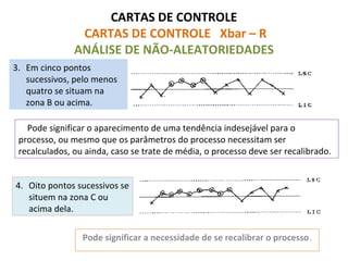 Pode significar a necessidade de se recalibrar o processo.
CARTAS DE CONTROLE
CARTAS DE CONTROLE Xbar – R
ANÁLISE DE NÃO-ALEATORIEDADES
3. Em cinco pontos
sucessivos, pelo menos
quatro se situam na
zona B ou acima.
4. Oito pontos sucessivos se
situem na zona C ou
acima dela.
Pode significar o aparecimento de uma tendência indesejável para o
processo, ou mesmo que os parâmetros do processo necessitam ser
recalculados, ou ainda, caso se trate de média, o processo deve ser recalibrado.
 