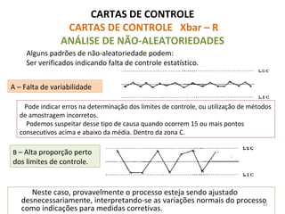 Neste caso, provavelmente o processo esteja sendo ajustado
desnecessariamente, interpretando-se as variações normais do processo
como indicações para medidas corretivas.
CARTAS DE CONTROLE
CARTAS DE CONTROLE Xbar – R
ANÁLISE DE NÃO-ALEATORIEDADES
Alguns padrões de não-aleatoriedade podem:
Ser verificados indicando falta de controle estatístico.
A – Falta de variabilidade
Pode indicar erros na determinação dos limites de controle, ou utilização de métodos
de amostragem incorretos.
Podemos suspeitar desse tipo de causa quando ocorrem 15 ou mais pontos
consecutivos acima e abaixo da média. Dentro da zona C.
B – Alta proporção perto
dos limites de controle.
65
 