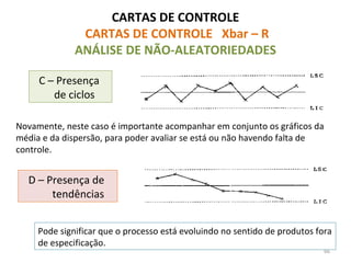 CARTAS DE CONTROLE
CARTAS DE CONTROLE Xbar – R
ANÁLISE DE NÃO-ALEATORIEDADES
C – Presença
de ciclos
Novamente, neste caso é importante acompanhar em conjunto os gráficos da
média e da dispersão, para poder avaliar se está ou não havendo falta de
controle.
D – Presença de
tendências
Pode significar que o processo está evoluindo no sentido de produtos fora
de especificação.
66
 