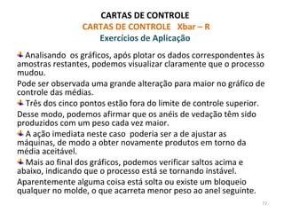 CARTAS DE CONTROLE
CARTAS DE CONTROLE Xbar – R
Exercícios de Aplicação
Analisando os gráficos, após plotar os dados correspondentes às
amostras restantes, podemos visualizar claramente que o processo
mudou.
Pode ser observada uma grande alteração para maior no gráfico de
controle das médias.
Três dos cinco pontos estão fora do limite de controle superior.
Desse modo, podemos afirmar que os anéis de vedação têm sido
produzidos com um peso cada vez maior.
A ação imediata neste caso poderia ser a de ajustar as
máquinas, de modo a obter novamente produtos em torno da
média aceitável.
Mais ao final dos gráficos, podemos verificar saltos acima e
abaixo, indicando que o processo está se tornando instável.
Aparentemente alguma coisa está solta ou existe um bloqueio
qualquer no molde, o que acarreta menor peso ao anel seguinte.
72
 