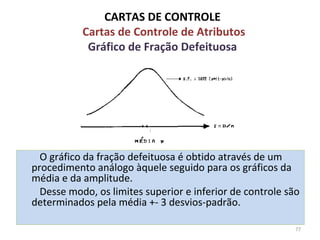 O gráfico da fração defeituosa é obtido através de um
procedimento análogo àquele seguido para os gráficos da
média e da amplitude.
Desse modo, os limites superior e inferior de controle são
determinados pela média +- 3 desvios-padrão.
CARTAS DE CONTROLE
Cartas de Controle de Atributos
Gráfico de Fração Defeituosa
77
 