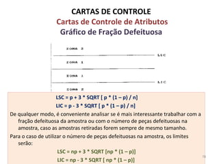 LSC = p + 3 * SQRT [ p * (1 – p) / n]
LIC = p - 3 * SQRT [ p * (1 – p) / n]
De qualquer modo, é conveniente analisar se é mais interessante trabalhar com a
fração defeituosa da amostra ou com o número de peças defeituosas na
amostra, caso as amostras retiradas forem sempre de mesmo tamanho.
Para o caso de utilizar o número de peças defeituosas na amostra, os limites
serão:
LSC = np + 3 * SQRT [np * (1 – p)]
LIC = np - 3 * SQRT [ np * (1 – p)]
CARTAS DE CONTROLE
Cartas de Controle de Atributos
Gráfico de Fração Defeituosa
78
 
