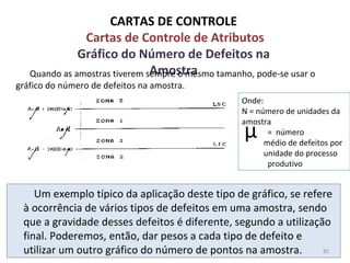 Um exemplo típico da aplicação deste tipo de gráfico, se refere
à ocorrência de vários tipos de defeitos em uma amostra, sendo
que a gravidade desses defeitos é diferente, segundo a utilização
final. Poderemos, então, dar pesos a cada tipo de defeito e
utilizar um outro gráfico do número de pontos na amostra.
CARTAS DE CONTROLE
Cartas de Controle de Atributos
Gráfico do Número de Defeitos na
AmostraQuando as amostras tiverem sempre o mesmo tamanho, pode-se usar o
gráfico do número de defeitos na amostra.
Onde:
N = número de unidades da
amostra
= número
médio de defeitos por
unidade do processo
produtivo
82
µ
 