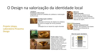 O Design na valorização da identidade local
Projeto Jalapa,
Laboratório Piracema
Design
 