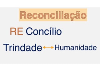 Reconciliação
Concílio
RE
Trindade Humanidade
 
