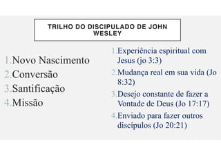 TRILHO DO DISCIPULADO DE JOHN
WESLEY
1.Novo Nascimento
2.Conversão
3.Santificação
4.Missão
1.Experiência espiritual com
Jesus (jo 3:3)
2.Mudança real em sua vida (Jo
8:32)
3.Desejo constante de fazer a
Vontade de Deus (Jo 17:17)
4.Enviado para fazer outros
discípulos (Jo 20:21)
 