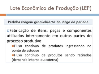 Lote Econômico de Produção (LEP)
Pedidos chegam gradualmente ao longo do período
Fabricação de itens, peças e componentes
utilizados internamente em outras partes do
processo produtivo
Fluxo contínuo de produtos ingressando no
ponto de estoque
Fluxo contínuo de produtos sendo retirados
(demanda interna ou externa)
 