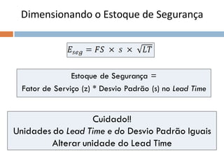 Dimensionando o Estoque de Segurança
Estoque de Segurança =
Fator de Serviço (z) * Desvio Padrão (s) no Lead Time
Cuidado!!
Unidades do Lead Time e do Desvio Padrão Iguais
Alterar unidade do Lead Time
 