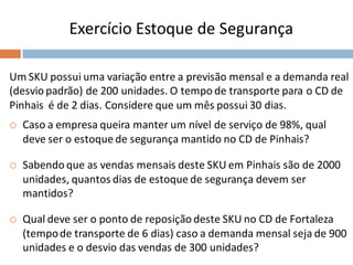 Exercício Estoque de Segurança
Um SKU possui uma variação entre a previsão mensal e a demanda real
(desvio padrão) de 200 unidades. O tempo de transporte para o CD de
Pinhais é de 2 dias. Considere que um mês possui 30 dias.
 Caso a empresa queira manter um nível de serviço de 98%, qual
deve ser o estoque de segurança mantido no CD de Pinhais?
 Sabendo que as vendas mensais deste SKU em Pinhais são de 2000
unidades, quantos dias de estoque de segurança devem ser
mantidos?
 Qual deve ser o ponto de reposição deste SKU no CD de Fortaleza
(tempode transporte de 6 dias) caso a demanda mensal seja de 900
unidades e o desvio das vendas de 300 unidades?
 