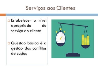 Serviços aos Clientes
 Estabelecer o nível
apropriado do
serviço ao cliente
 Questão básica é a
gestão dos conflitos
de custos
 