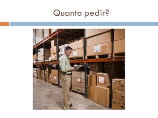 Quanto pedir?
 