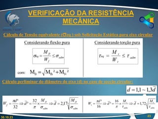 30.10.23 23
VERIFICAÇÃO DA RESISTÊNCIA
MECÂNICA
Cálculo de Tensão equivalente (seq ) sob Solicitação Estática para eixo circular
Cálculo perliminar do diâmetro do eixo (d) no caso de secção circular:
d
d 3
,
1
~
1
,
1

 
