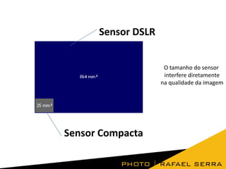 Sensor DSLR
O tamanho do sensor
interfere diretamente
na qualidade da imagem

Sensor Compacta

 