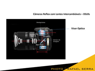 Câmeras Reflex com Lentes Intercambiáveis – DSLRs

Visor Optico

 
