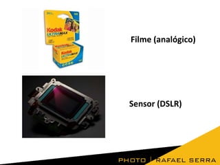 Filme (analógico)

Sensor (DSLR)

 