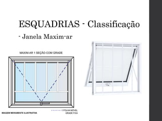 ESQUADRIAS - Classificação
- Janela Maxim-ar
 