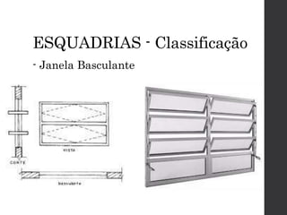 ESQUADRIAS - Classificação
- Janela Basculante
 