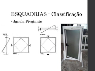 ESQUADRIAS - Classificação
- Janela Pivotante
 