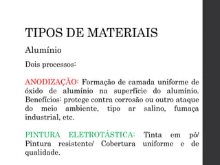 TIPOS DE MATERIAIS
Alumínio
Dois processos:
ANODIZAÇÃO: Formação de camada uniforme de
óxido de alumínio na superfície do alumínio.
Benefícios: protege contra corrosão ou outro ataque
do meio ambiente, tipo ar salino, fumaça
industrial, etc.
PINTURA ELETROTÁSTICA: Tinta em pó/
Pintura resistente/ Cobertura uniforme e de
qualidade.
 