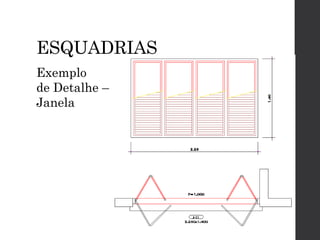 ESQUADRIAS
Exemplo
de Detalhe –
Janela
 