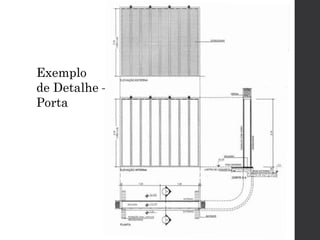 Exemplo
de Detalhe –
Porta
 
