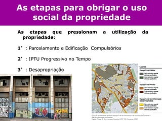 As etapas para obrigar o uso
   social da propriedade
As etapas que        pressionam   a   utilização   da
  propriedade:...