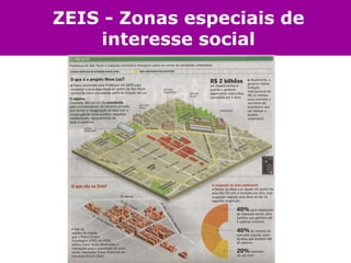 ZEIS - Zonas especiais de
    interesse social
 