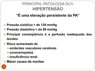 PRINCIPAL PATOLOGIA SCV
HIPERTENSÃO
10
“É uma elevação persistente da PA”
 Pressão sistólica > de 139 mmHg
 Pressão diastólica > de 89 mmHg
 Principal conseqüência é a perfusão inadequada dos
tecidos
 Risco aumentado de
 acidentes vasculares cerebrais
 coronariopatias
 insuficiência renal
 Maior causa de mortes
 