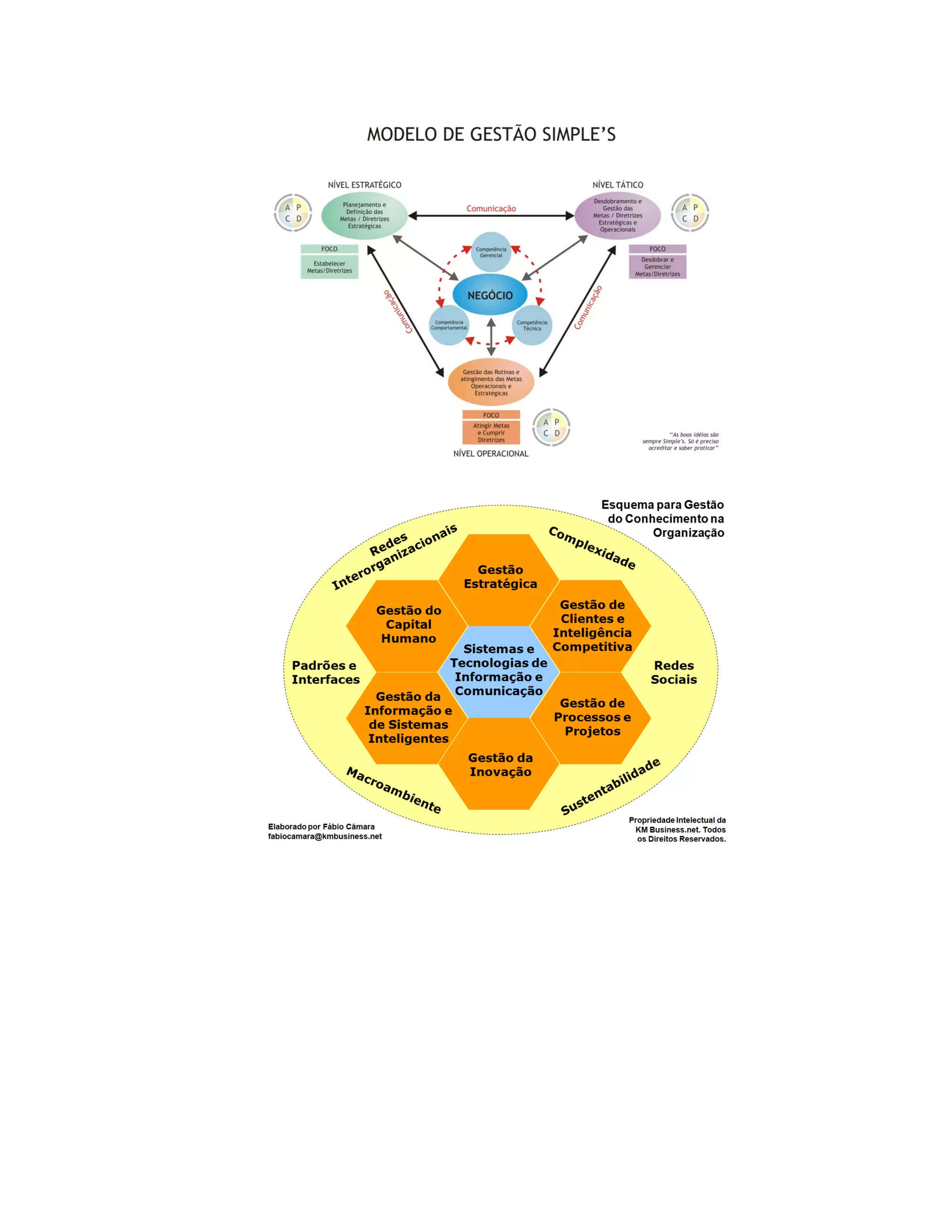 Aula 6 final   2014.1 ucam - gcontemporânea - gestão por resultados