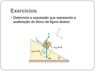Exercícios
 Determine a expressão que representa a

aceleração do bloco da figura abaixo:

 