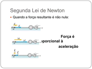 Segunda Lei de Newton
 Quando a força resultante é não nula:



Força é
proporcional à
aceleração

 