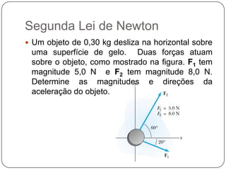 Segunda Lei de Newton
 Um objeto de 0,30 kg desliza na horizontal sobre

uma superfície de gelo. Duas forças atuam
sobre o objeto, como mostrado na figura. F1 tem
magnitude 5,0 N e F2 tem magnitude 8,0 N.
Determine as magnitudes e direções da
aceleração do objeto.

 